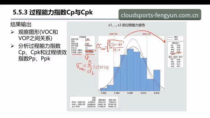 风云体育最新版本下载手机版 【风云体育专业用户操作教程】从卡里克发布会看职业足球管理团队的建设与战略调整
